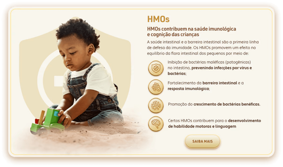HMOs HMOs