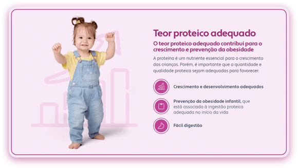Teor proteico adequado Teor proteico adequado
