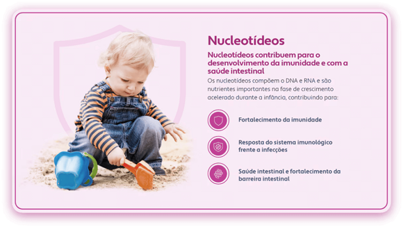 Nucleotideos