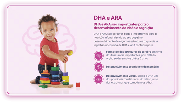 DHA e ARA DHA e ARA