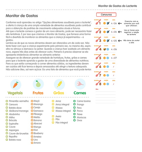 Criança difícil para comer - infográfico