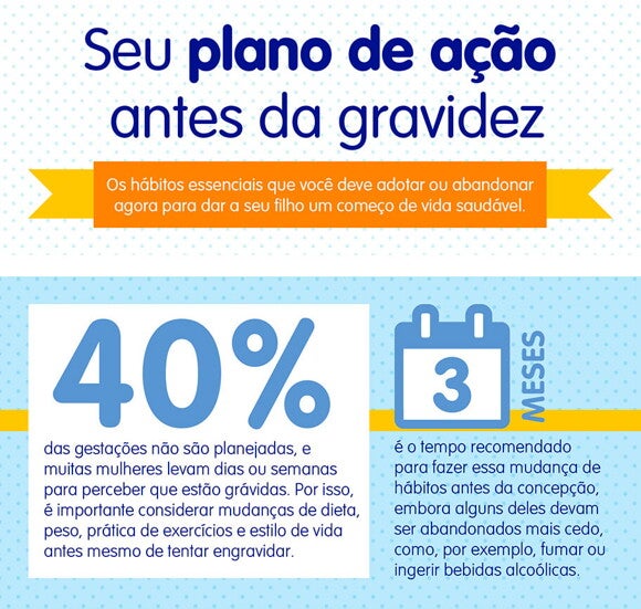 Como planejar uma gravidez saudável? Como planejar uma gravidez saudável?