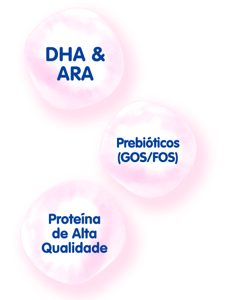 composição unica de DHA + EPA, Proteína, 80% do soro de leite