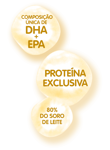 Composição unica de DHA + EPA, Proteína, 80% do soro de leite